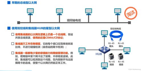 計(jì)算機(jī)網(wǎng)絡(luò)技術(shù)開發(fā) 核心要素與演進(jìn)趨勢(shì)