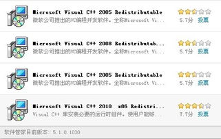 顯卡驅(qū)動(dòng)安裝后分辨率異常 軟件開發(fā)者視角下的診斷與解決
