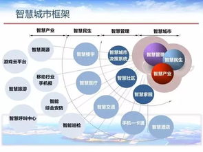 數(shù)字詩(shī)韻 以信息技術(shù)推動(dòng)詩(shī)歌繁榮，賦能城市智慧文明